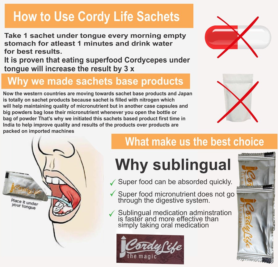 Cordyceps Militaris (Keedajadi) PACK OF 2 CONTAINS 30 SACHETS 1.5G EACH IMPORTED FROM MALAYSIA