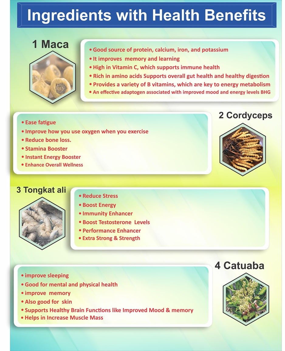 Maca Root Powder 2 PACK 30 SACHETS IMPORTED FROM Peruvian